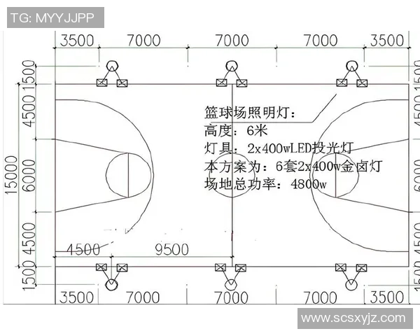手绘标准篮球场平面图详解与设计技巧分享